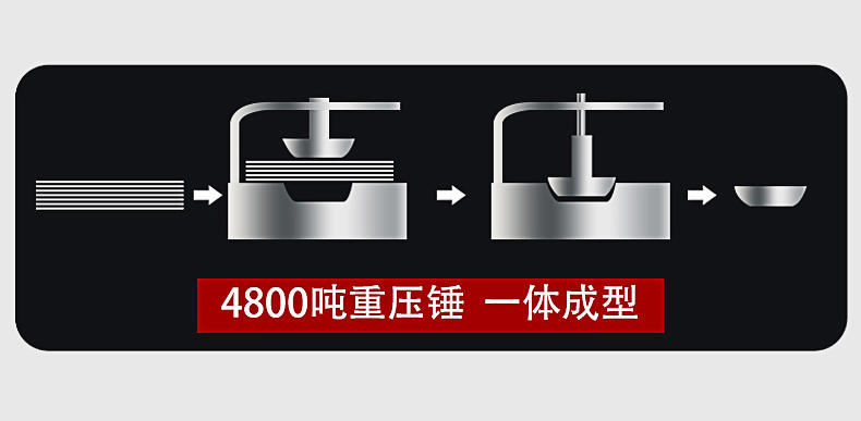 康巴赫（KBH) 康巴赫汤锅304不锈钢锅复底22cm双耳蒸锅煲汤炖锅煮面锅电磁炉锅具通用 22cm汤锅+蒸片TOUC22A1